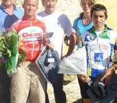 2008